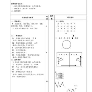 小学女生篮球基本功训练教案